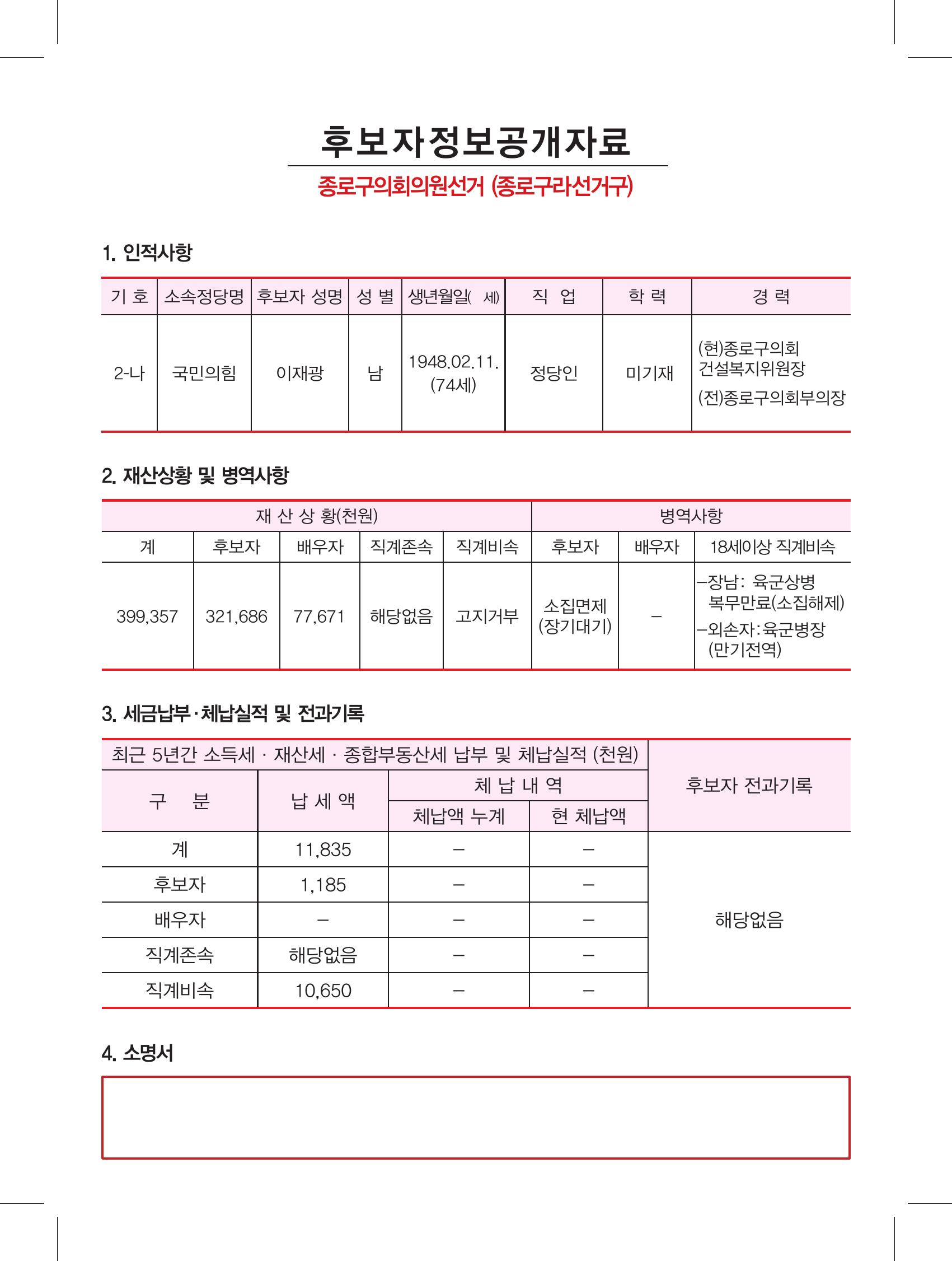 235149625_Vf4vEs20_5ef037b8941a868cb82bd77d46b438206adf5f58.jpg 이미지크게보기